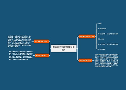 缴纳城建税如何写会计分录？