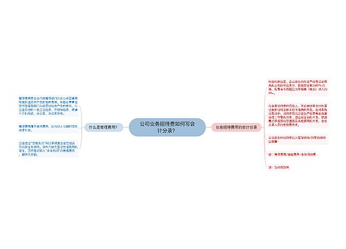 公司业务招待费如何写会计分录？