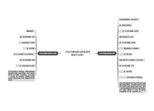 代扣代缴住房公积金如何做会计分录？