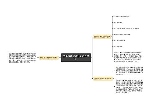 劳务成本会计分录怎么做？思维导图