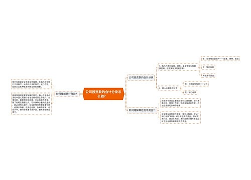 公司投资款的会计分录怎么做？  