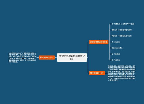 计提水电费如何写会计分录？