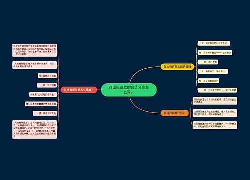 存出投资款的会计分录怎么写？