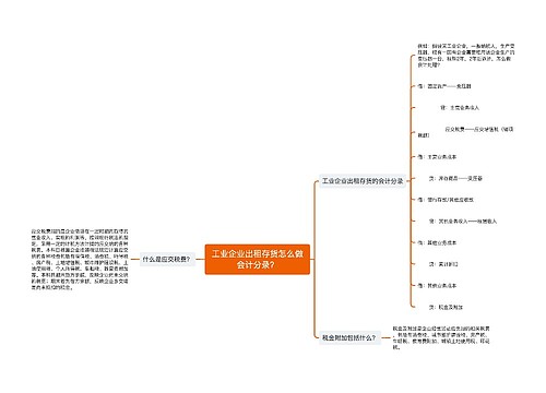 工业企业出租存货怎么做会计分录？思维导图