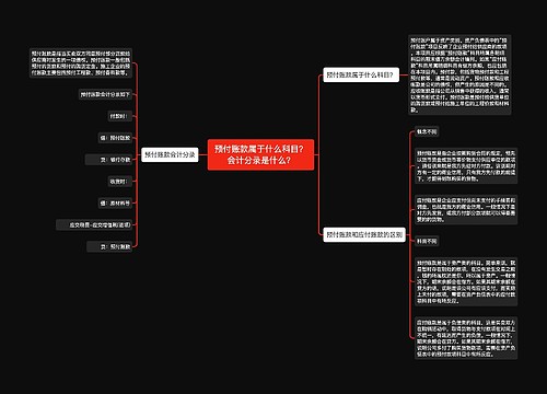 预付账款属于什么科目？会计分录是什么？