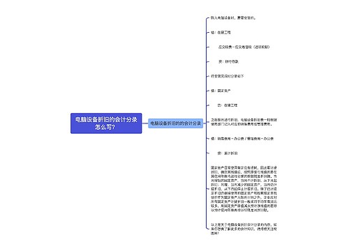 电脑设备折旧的会计分录怎么写？思维导图