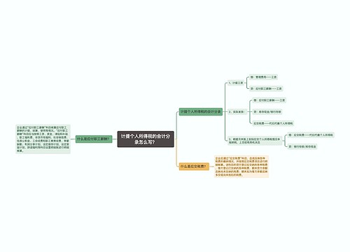 计提个人所得税的会计分录怎么写？思维导图