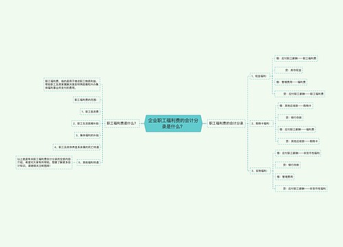 企业职工福利费的会计分录是什么？