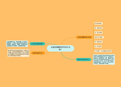 公益性捐赠如何写会计分录？