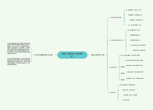 发放工资的会计分录是什么？思维导图