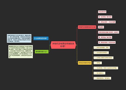 冲销代交电费如何做账务处理？