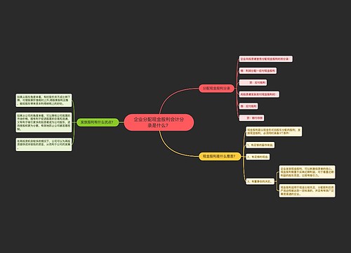 企业分配现金股利会计分录是什么？思维导图