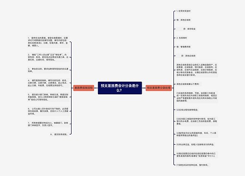 预支差旅费会计分录是什么？