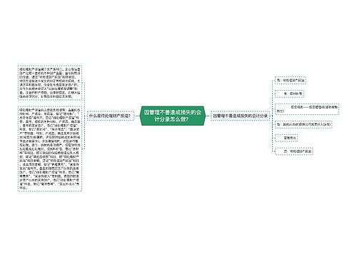 因管理不善造成损失的会计分录怎么做？