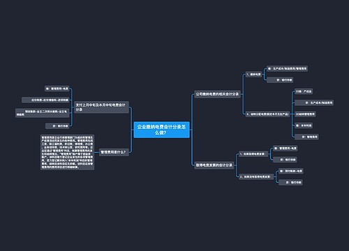 企业缴纳电费会计分录怎么做？