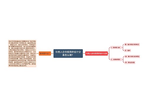 与他人合伙投资的会计分录怎么做？