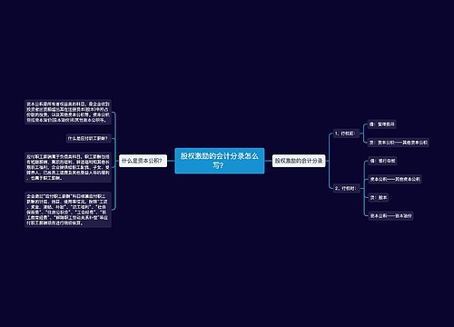 股权激励的会计分录怎么写？