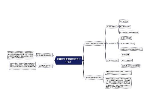 开具红字发票如何写会计分录？