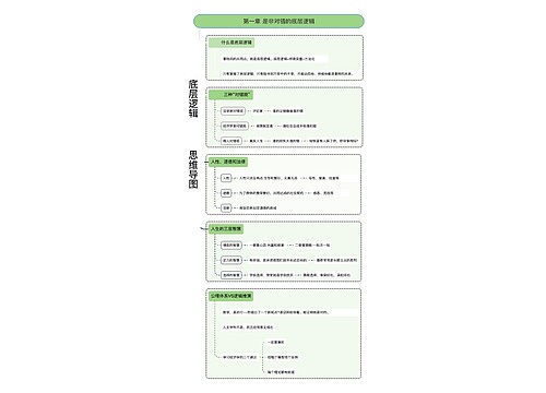 《底层逻辑》 第一章 是非对错的底层逻辑