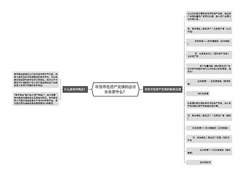 非货币性资产交换的会计分录是什么？