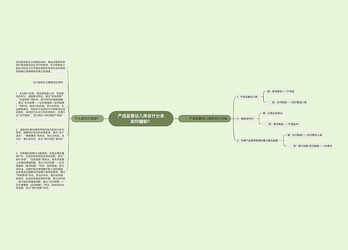 产成品暂估入库会计分录如何编制？思维导图