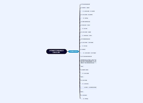 公司发放节日福利的会计分录怎么做？思维导图