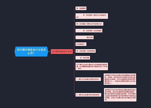 支付境外佣金会计分录怎么写？思维导图