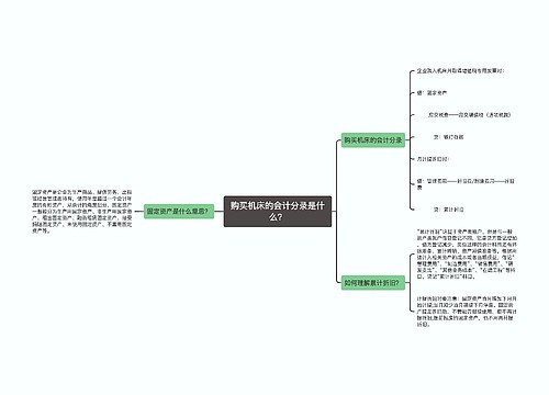 购买机床的会计分录是什么？