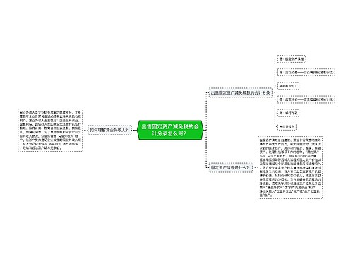 出售固定资产减免税的会计分录怎么写？