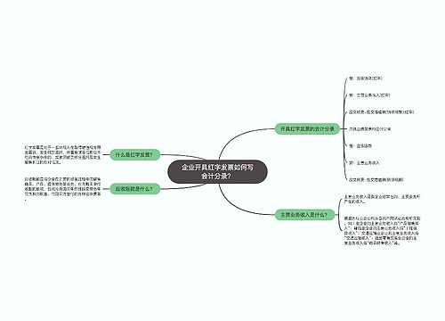 企业开具红字发票如何写会计分录？