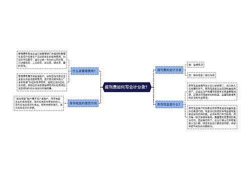 报刊费如何写会计分录？