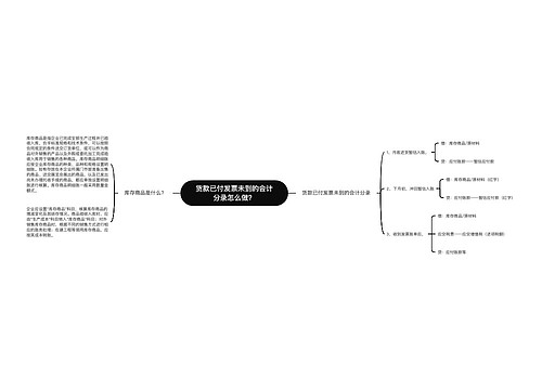 货款已付发票未到的会计分录怎么做？