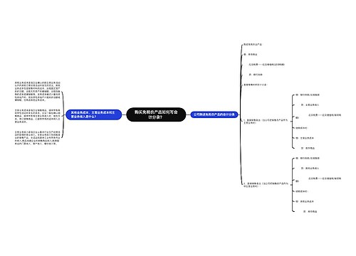 购买免税农产品如何写会计分录？