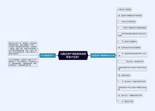 以固定资产清偿债务如何写会计分录？