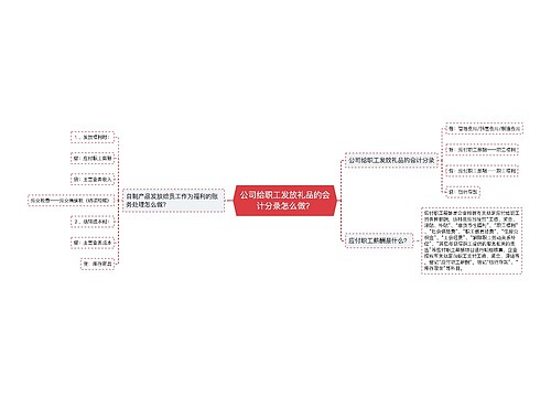 公司给职工发放礼品的会计分录怎么做？