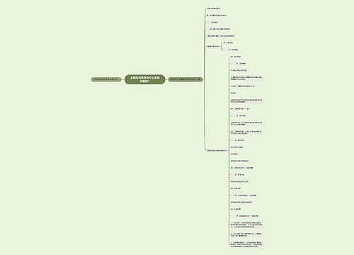 长期股权投资会计分录如何编制？思维导图