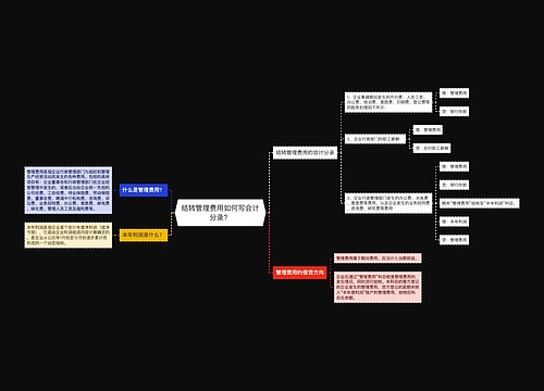 结转管理费用如何写会计分录？