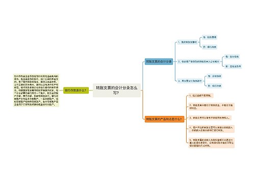 转账支票的会计分录怎么写？思维导图