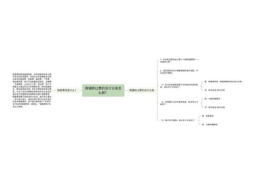 商铺转让费的会计分录怎么做？