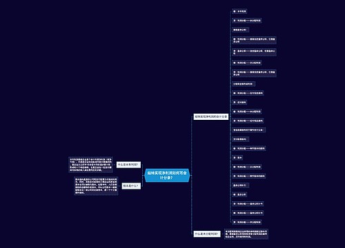 结转实现净利润如何写会计分录？思维导图
