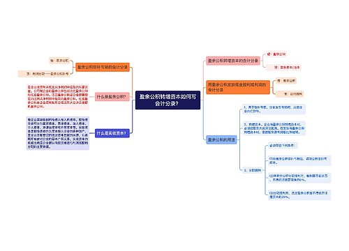 盈余公积转增资本如何写会计分录？