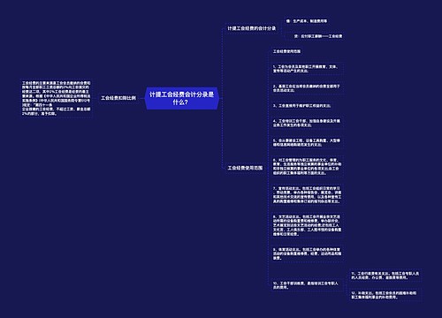 计提工会经费会计分录是什么？