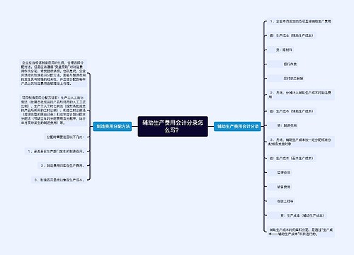 辅助生产费用会计分录怎么写？