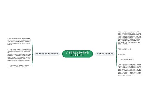 广告费和业务宣传费的会计分录是什么？