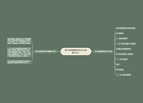 职工辞退福利的会计分录是什么？