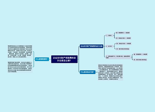 企业支付财产保险费的会计分录怎么做？