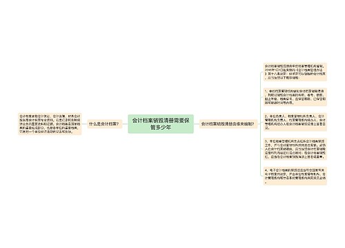 会计档案销毁清册需要保管多少年