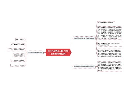 公司咨询费计入哪个科目？如何做会计分录？