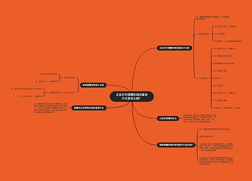 企业对外捐赠机械设备会计分录怎么做？思维导图