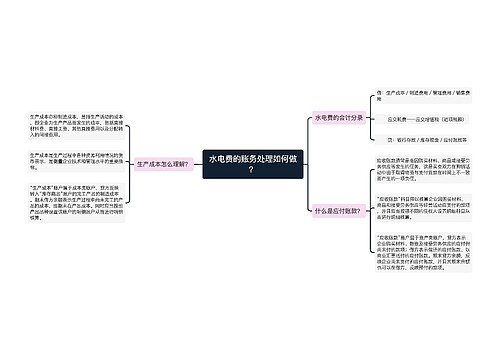 水电费的账务处理如何做？
